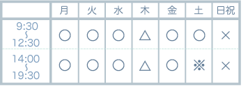 休診日(木曜・日曜・祝日)